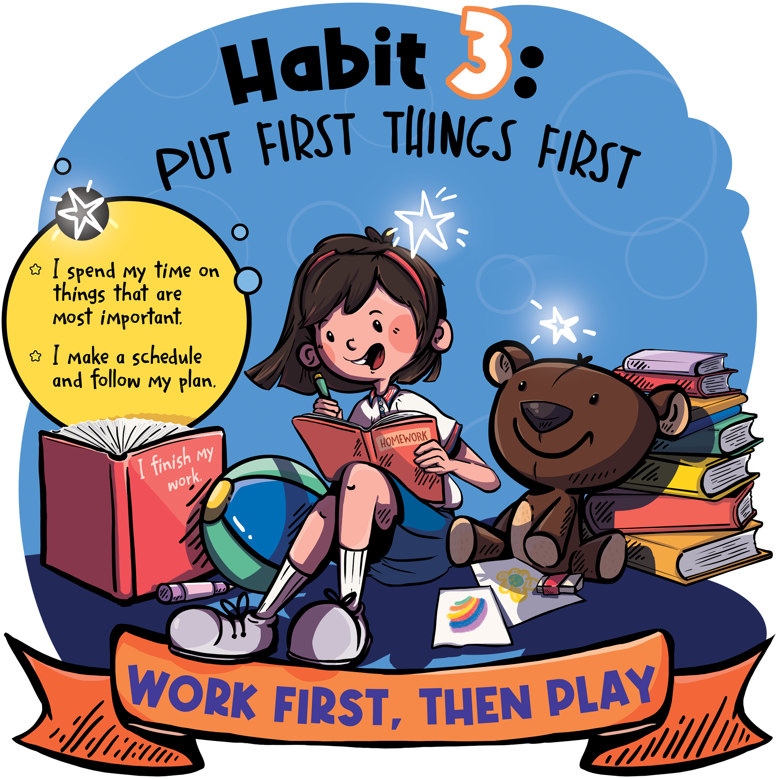 Habit 3: Put First Things First